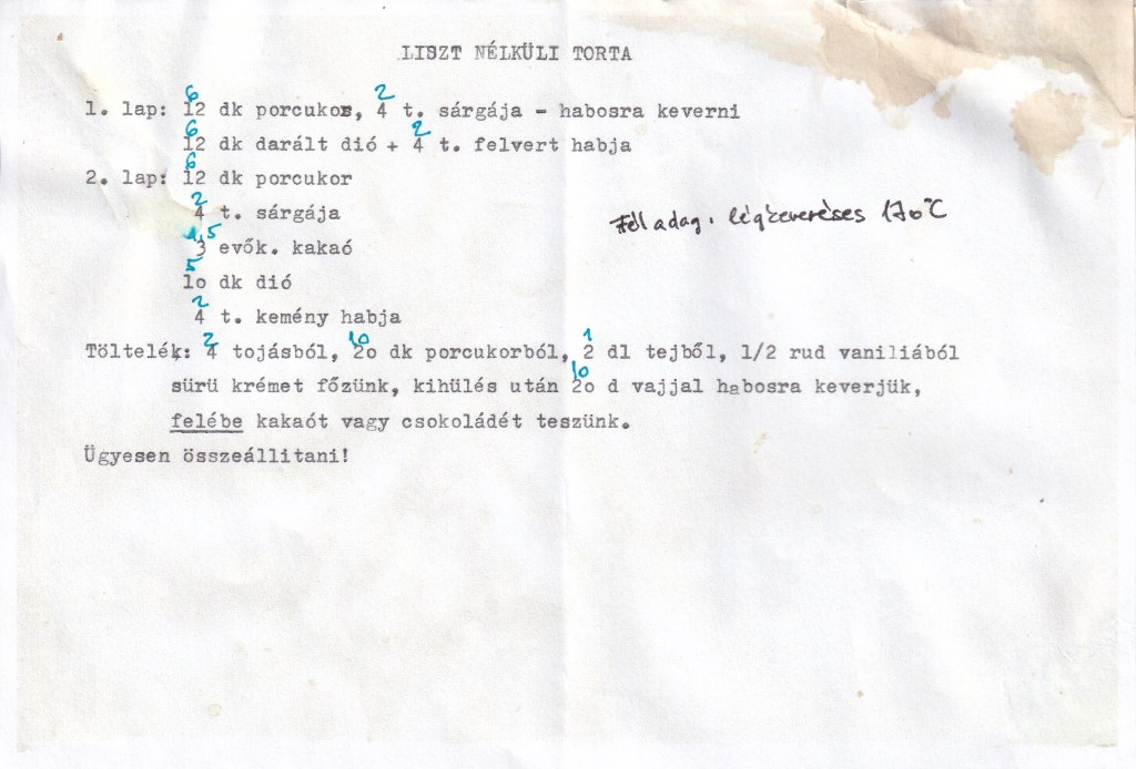 Liszt Nélküli Torta – Névnapi&nbsp;Torta